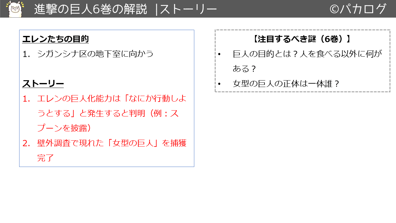 保存版 進撃の巨人の解説 各巻の内容を図解した 復習用 パカログ